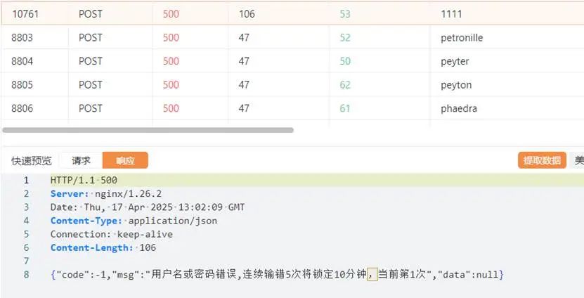 图形用户界面
AI 生成的内容可能不正确。
